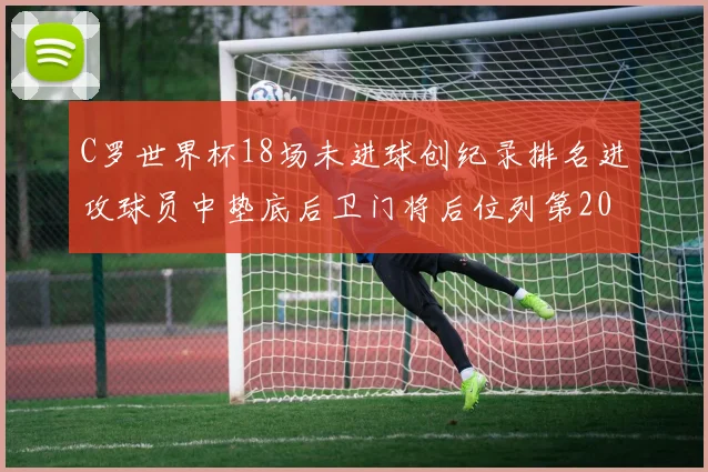 C罗世界杯18场未进球创纪录排名进攻球员中垫底后卫门将后位列第20